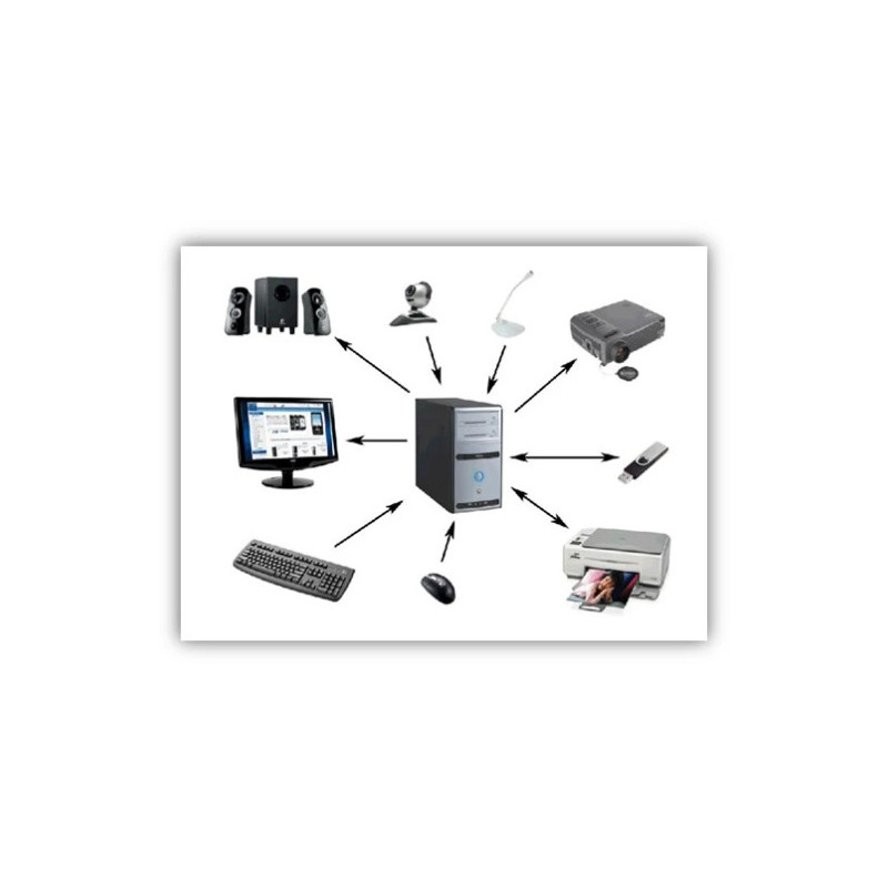 Instalação e configuração de componente ou periférico