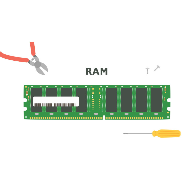 Instalação de memória RAM