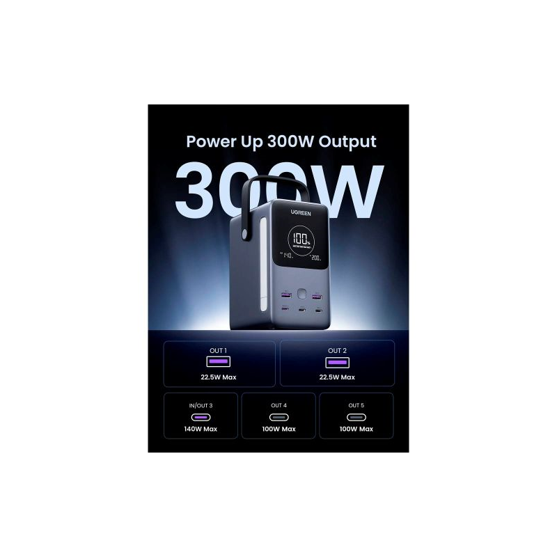 Powerbank / Battery Pack UGREEN PB770 48000mAh (153.6Wh) 300W Fast Charging com PD 3.1 140W Portable Charger Preta