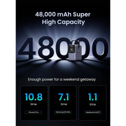 Powerbank / Battery Pack UGREEN PB770 48000mAh (153.6Wh) 300W Fast Charging com PD 3.1 140W Portable Charger Preta